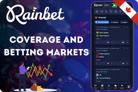 Coverage and betting markets